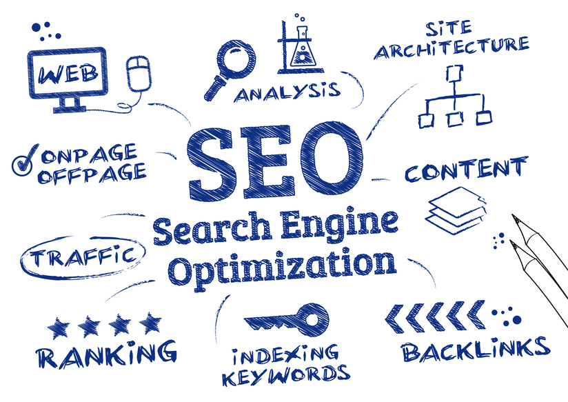 SEO Venice FL